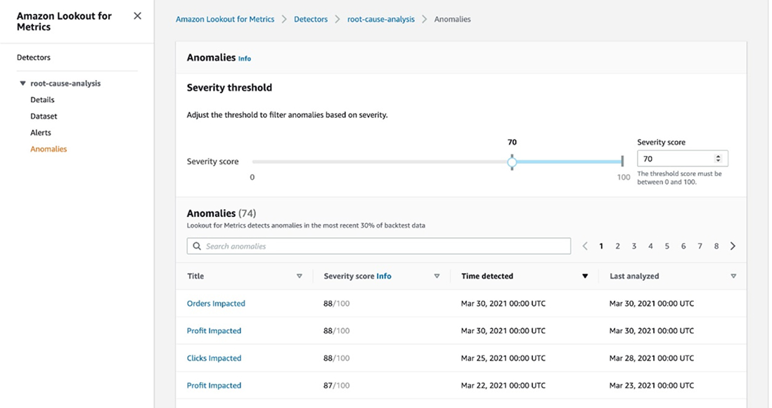 How AWS Cost Anomaly Detection Works